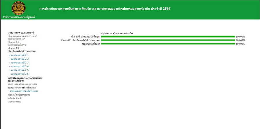 สรุปผลการกรอก100 