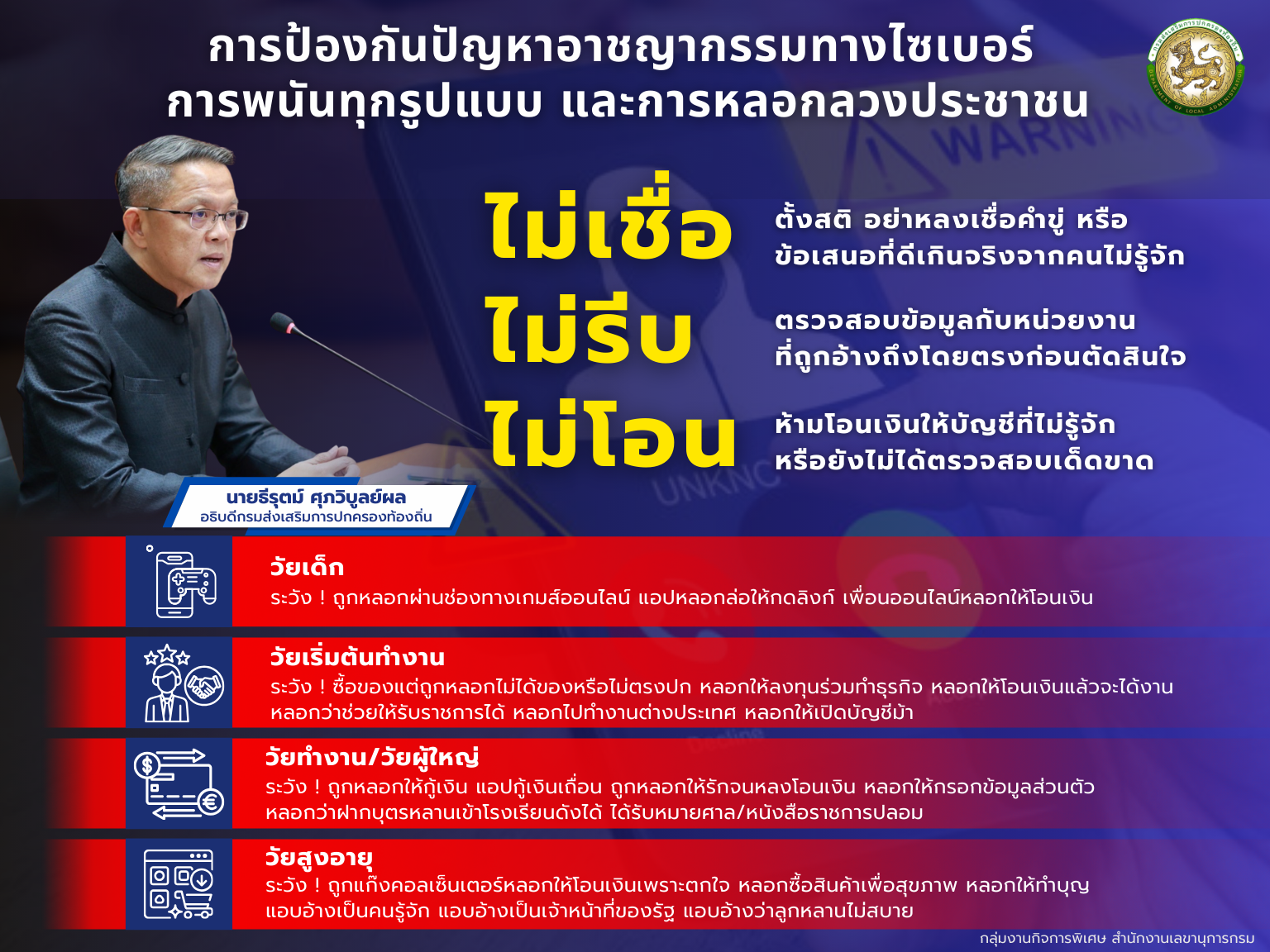 แนวทางป้องกันอาชญากรรมไซเบอร์ 1